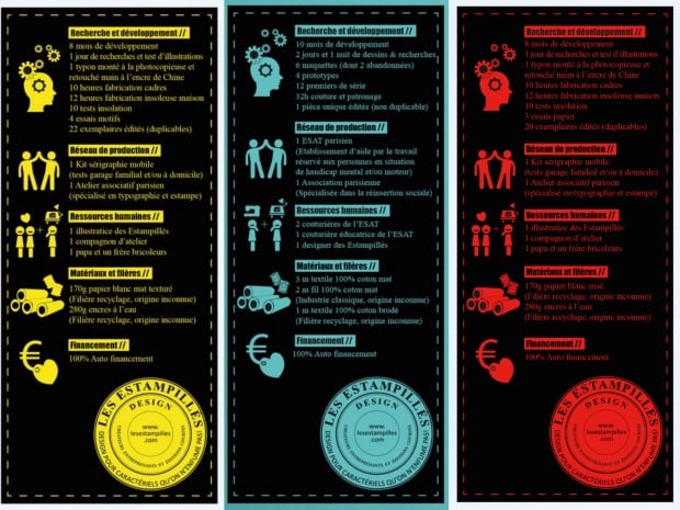 etiquette les estampilles design made in france ekhi busquet.