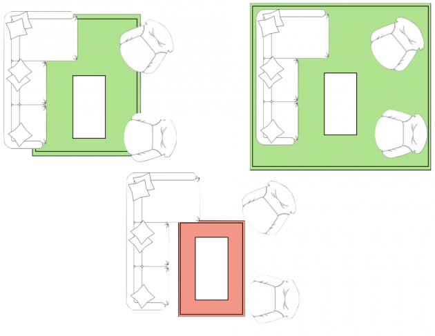 comment choisir un tapis taille salon