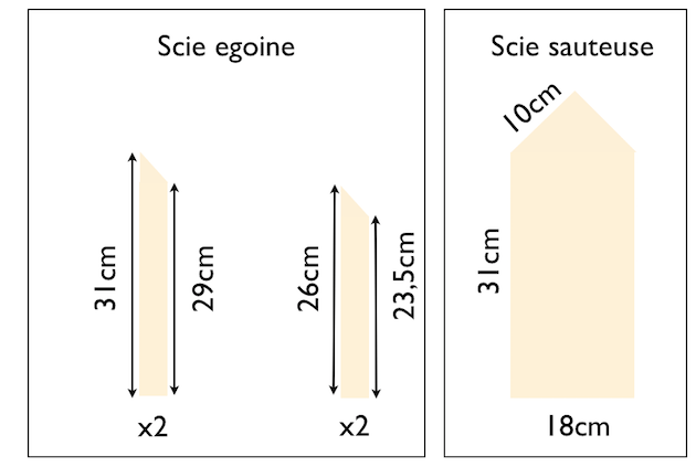 fabriquer un marque page deco geant