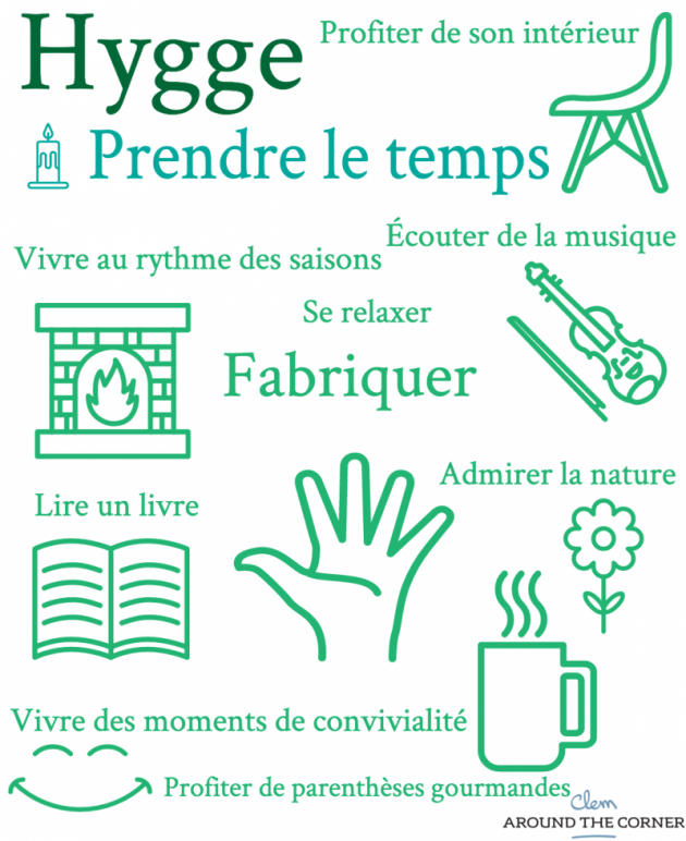 comment vivre de facon hygge danoise mode