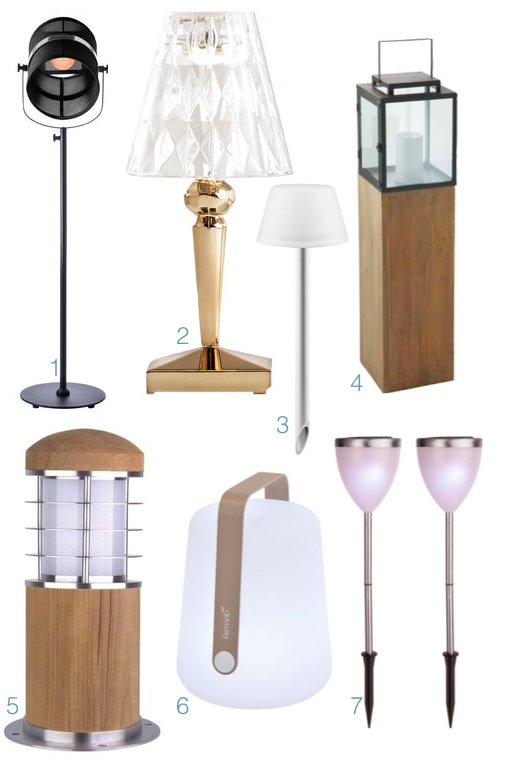 luminaire led extérieur jardin terrasse design nomade batterie