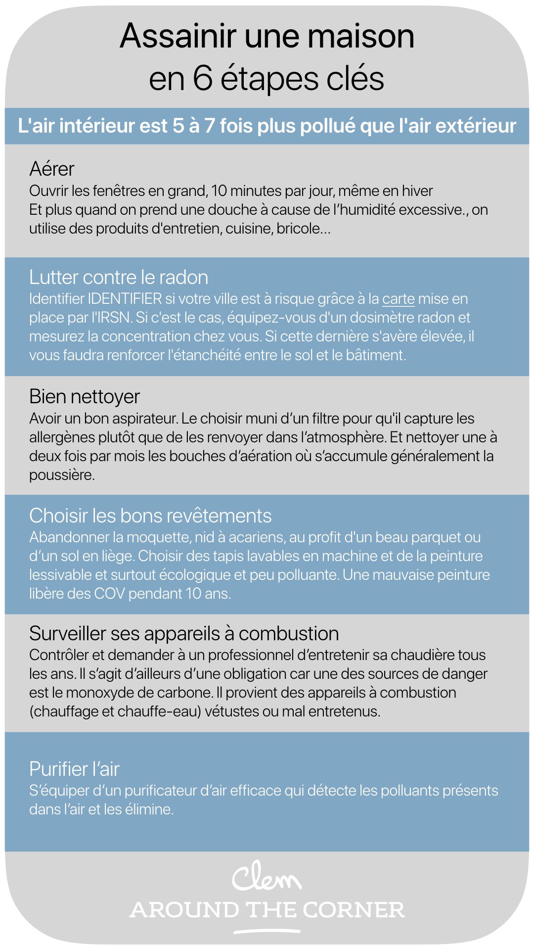 conseil assainir maison santé air pollution déco - blog clem around the corner
