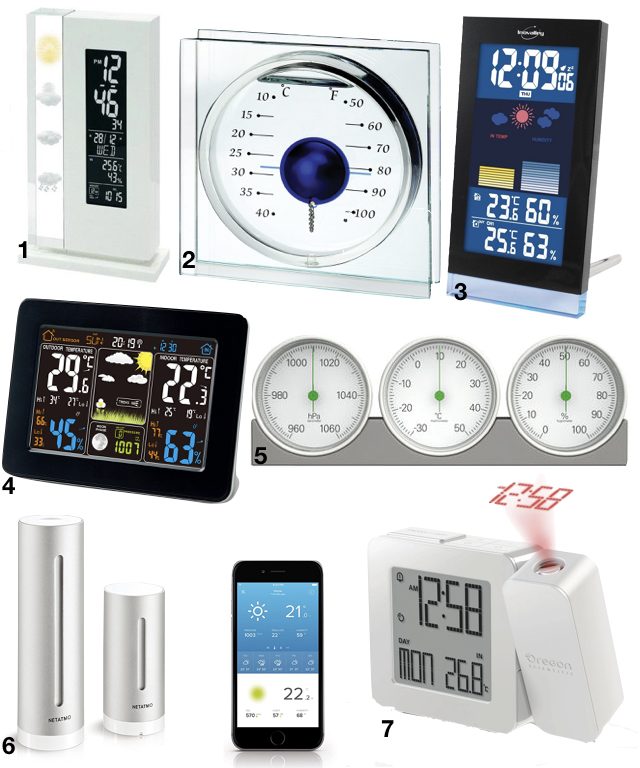 thermomètre mural extérieur design station meteo connectee decorative