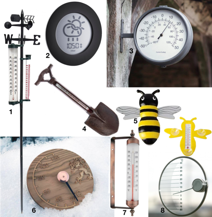 thermomètre mural extérieur design retro vintage blog deco clem around the corner