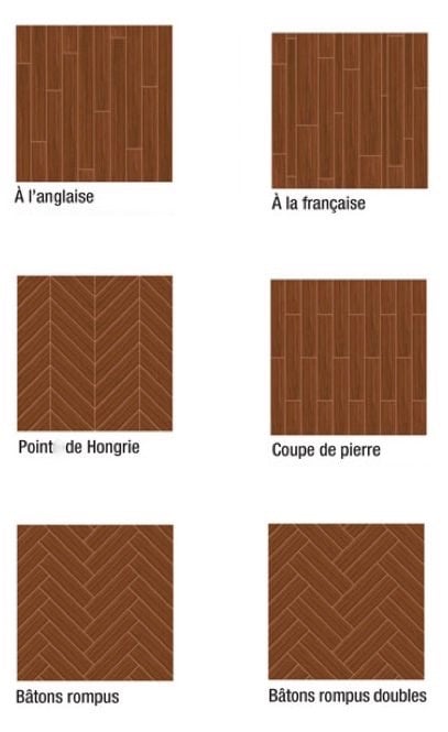 comment choisir son parquet differentes dispositions