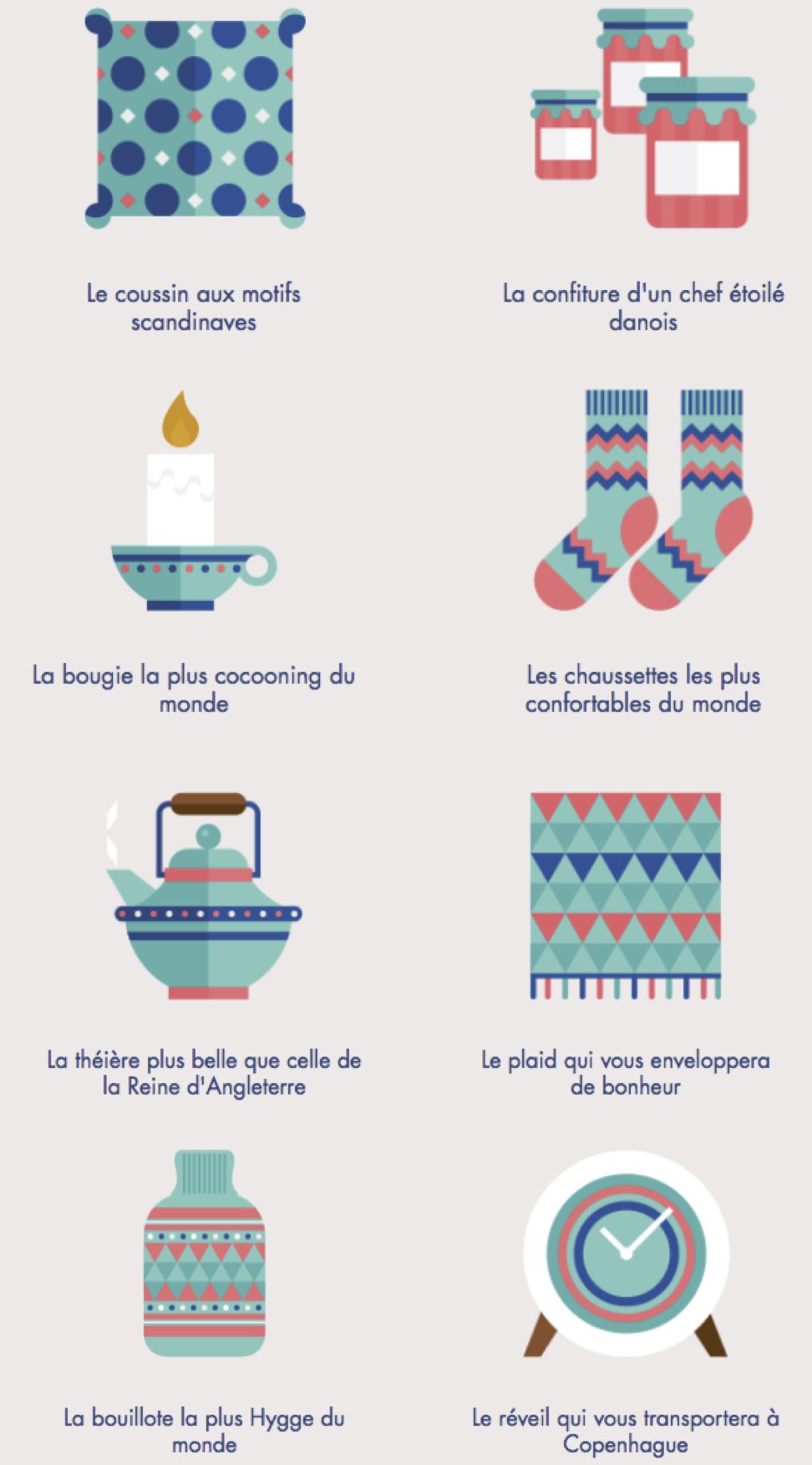 hygge box definition cadeau cosy pour la maison avis abonnement