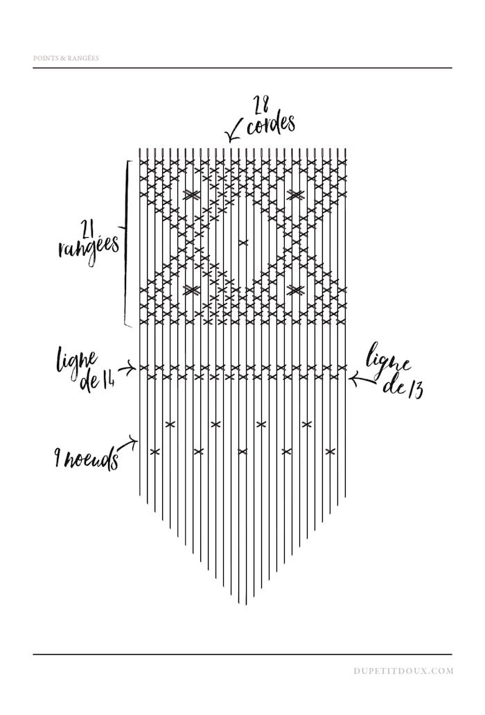 suspension macrame diy projet blog deco diy design corde decoration