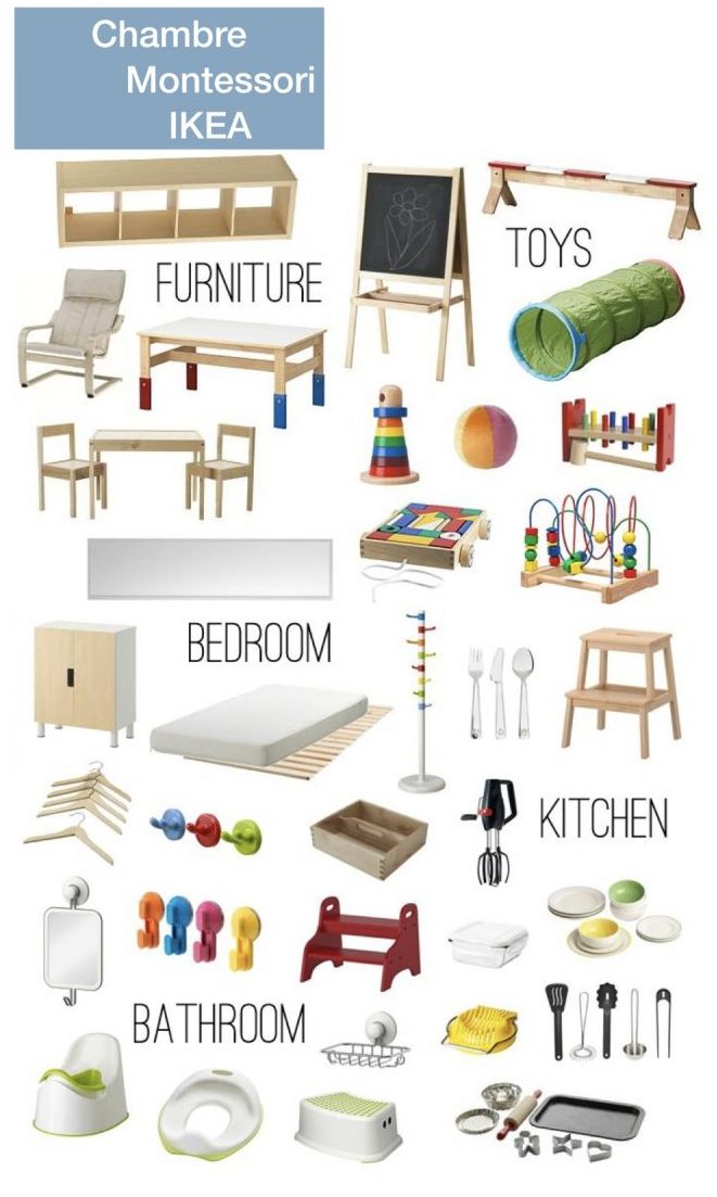 aménagement chambre Montessori lit IKEA hack blog déco clem around the corner
