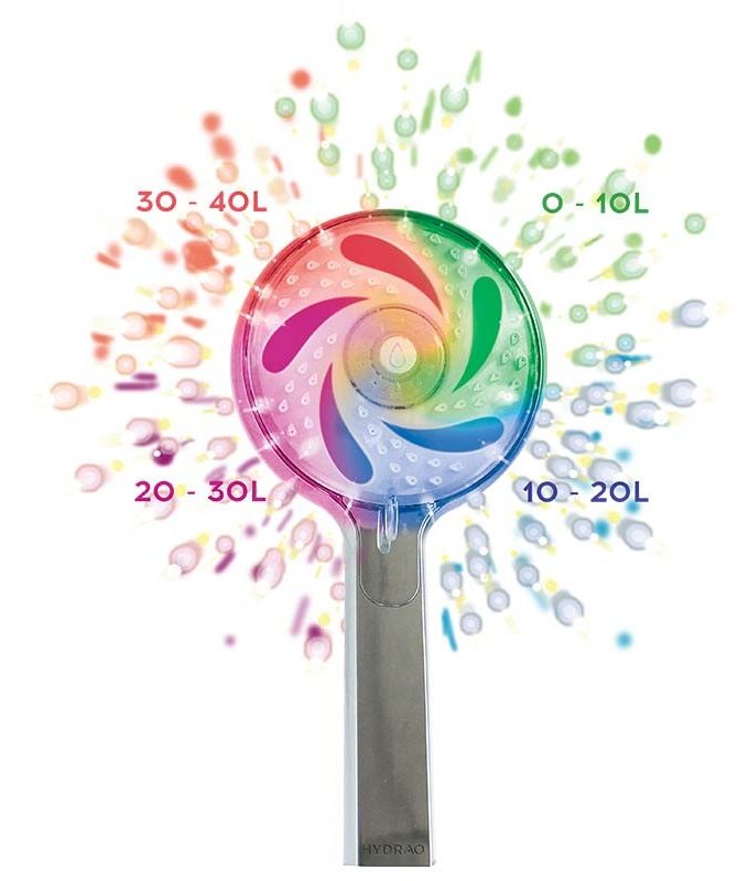 réduire sa consommation d'eau douche pommeau change de couleur - blog déco - clem around the corner