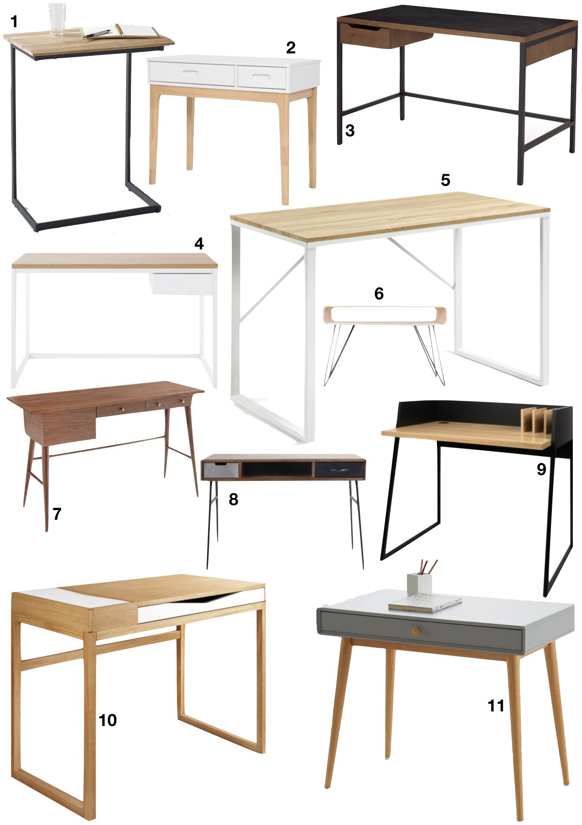 bureau faible profondeur shopping liste - blog déco - clem around the corner