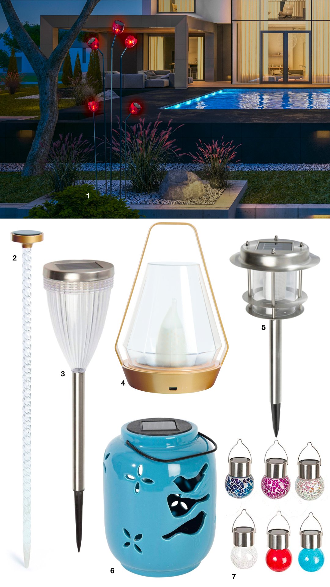 lampe balise solaire design nortene avis decoration exterieur clemaroundthecorner.001