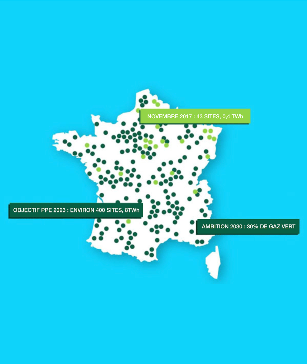 grdf gaz naturel objectifs sites en france biométhane déco clematc