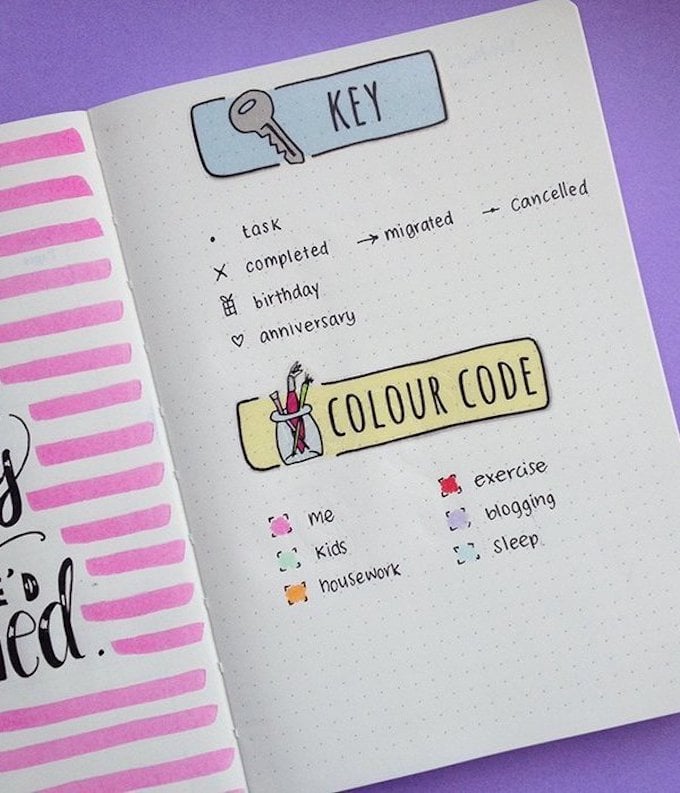comment faire un bullet journal idée légende codes - blog déco - clem around the corner