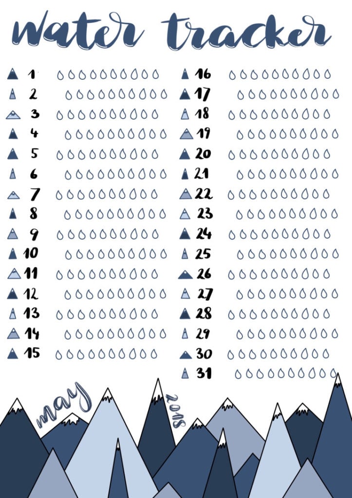 tracker eau nombre de verre boire water idée planner tracking habits habitudes