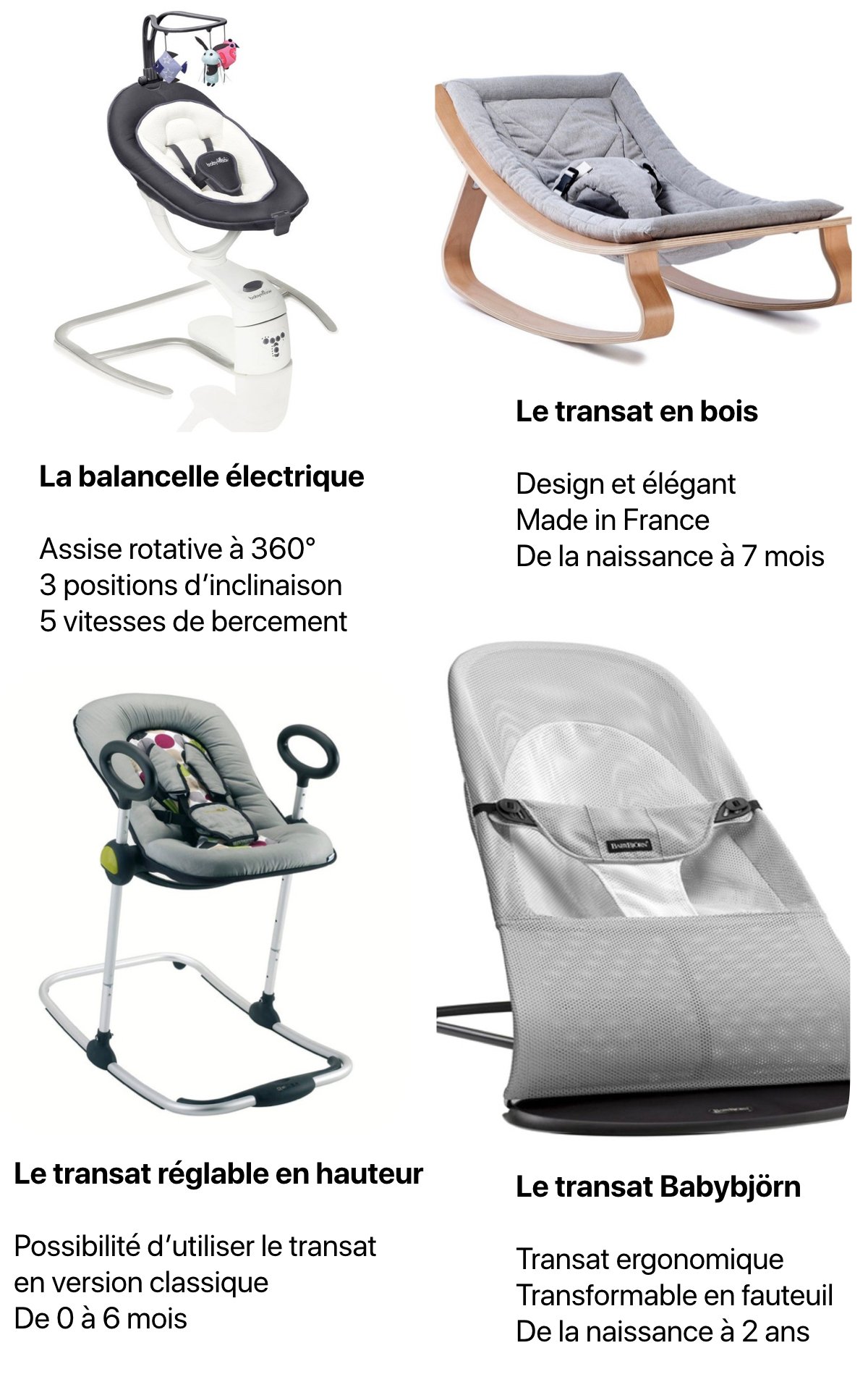 choisir transat préparer l'arrivée de bébé naissance équipement test comparatif
