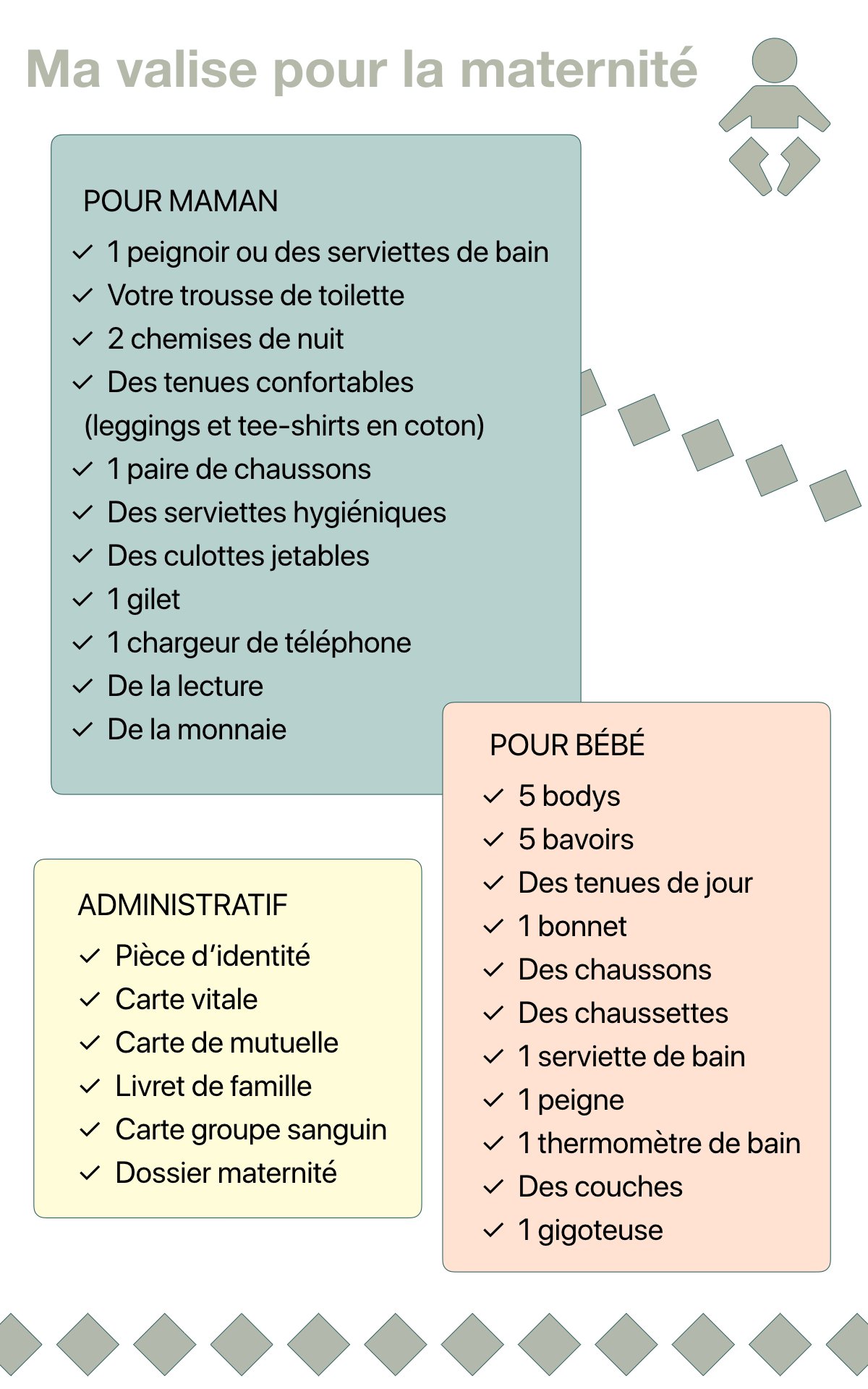 liste valise maternité checklist préparer l'arrivée de bébé - clem around the corner
