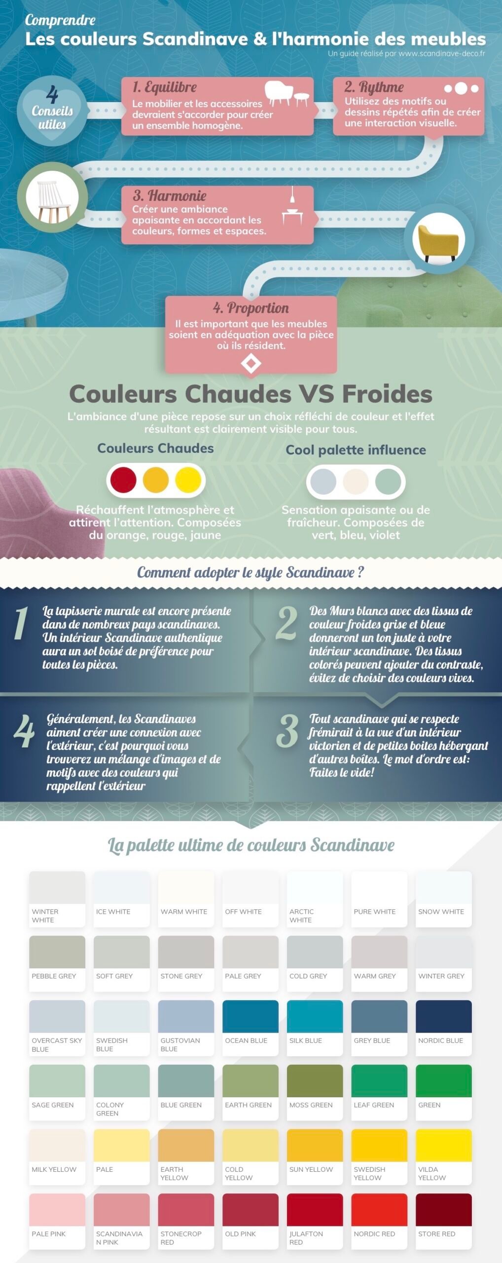 infographie style scandinave harmonie assortiment couleur pastel - blog déco - clem around the corner