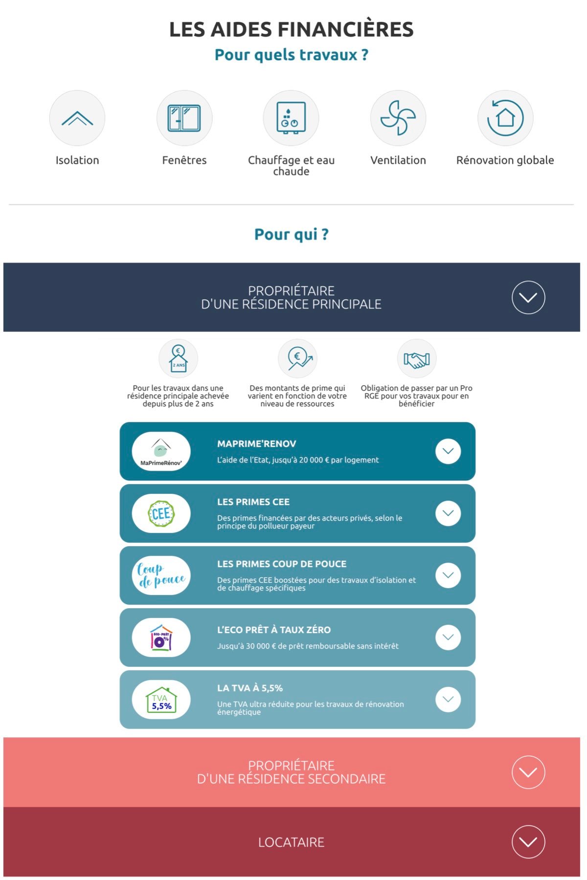 simulateur gratuit aide financière état prime travaux rénovation isolation