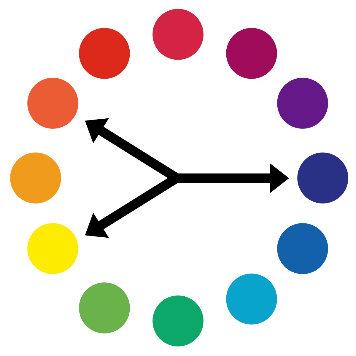 association de trio couleurs complémentaires conseils déco intérieure