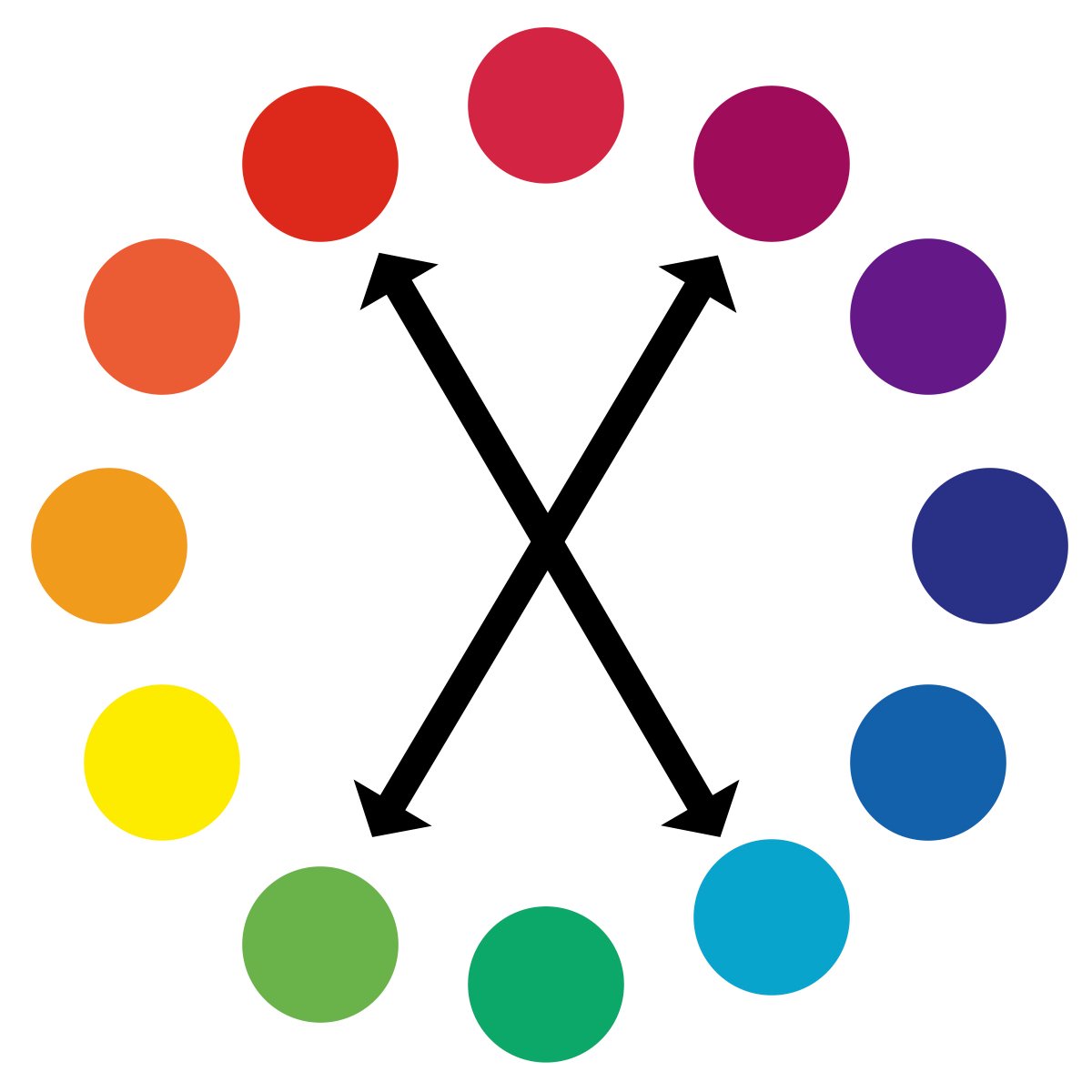 association 4 teintes complémentaires décoration - blog clemaroundthecorner