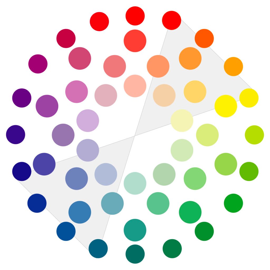 assortir deco bleue couleur jaune orange moutarde soleil