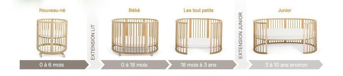 lit évolutif bois scandinave Montessori bébé enfant