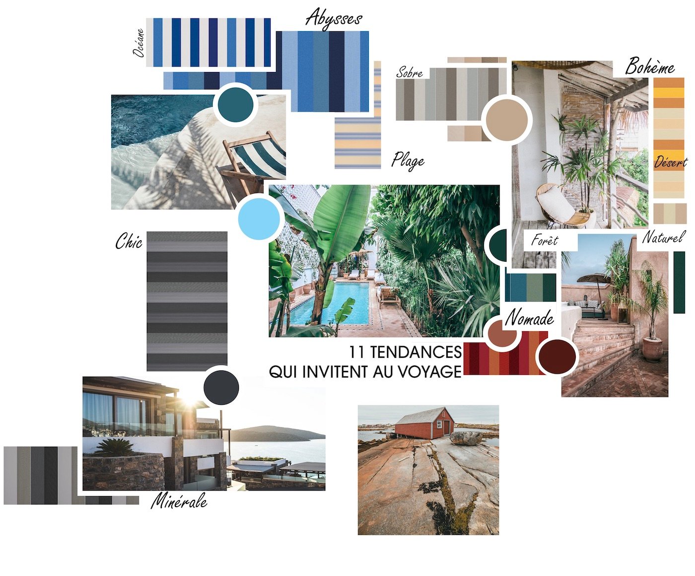 moodboard idée couleur décoration extérieur terrasse assortiment