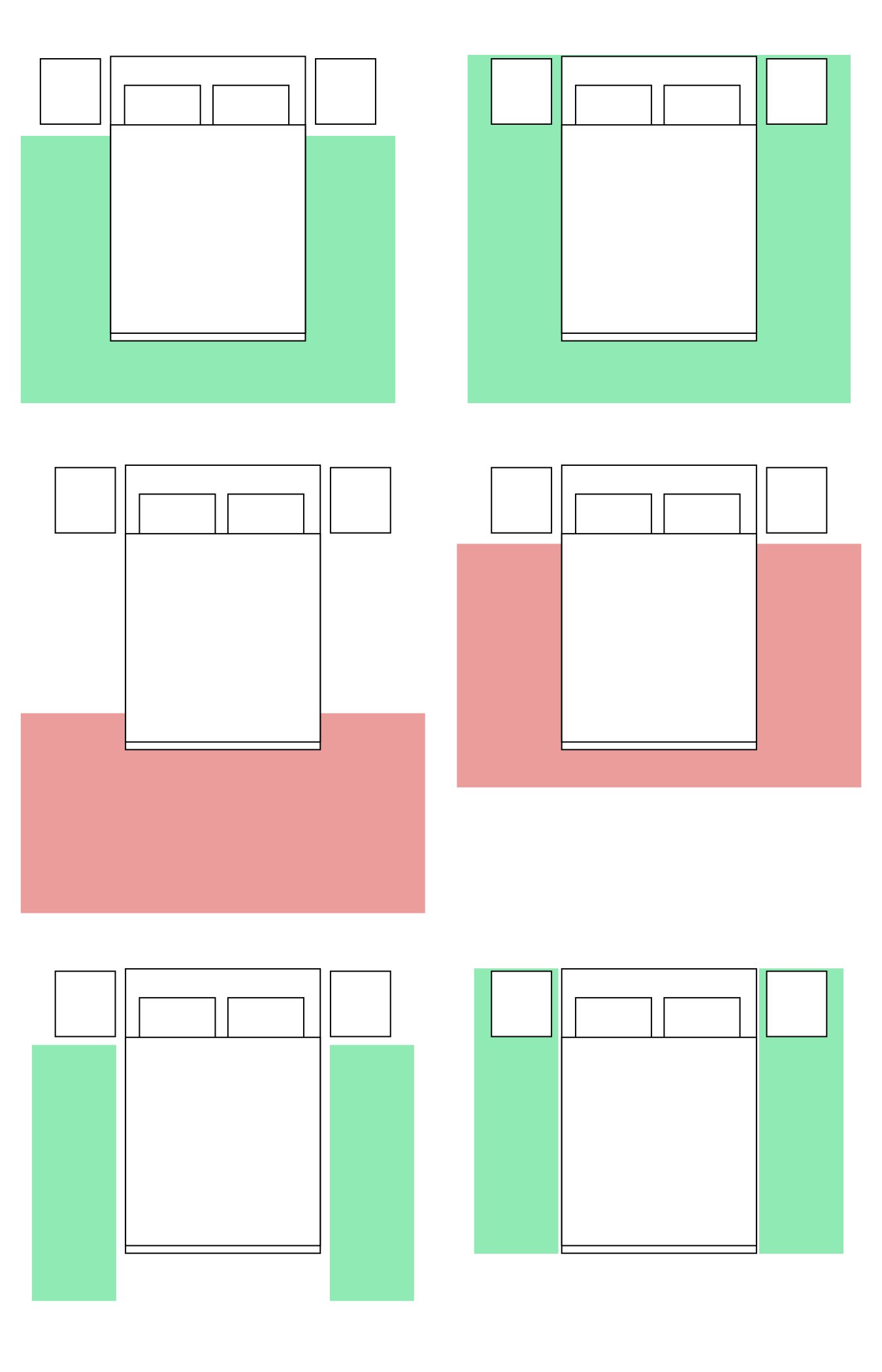 schéma taille positionnement tapis chambre lit