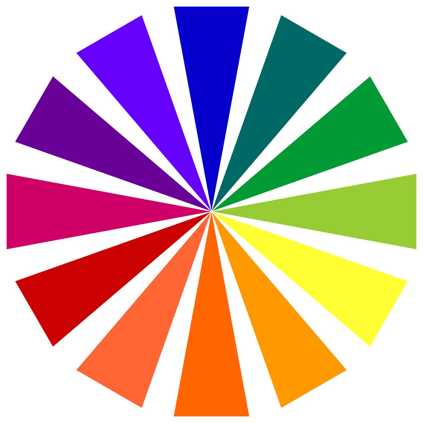 roue des couleurs Newton