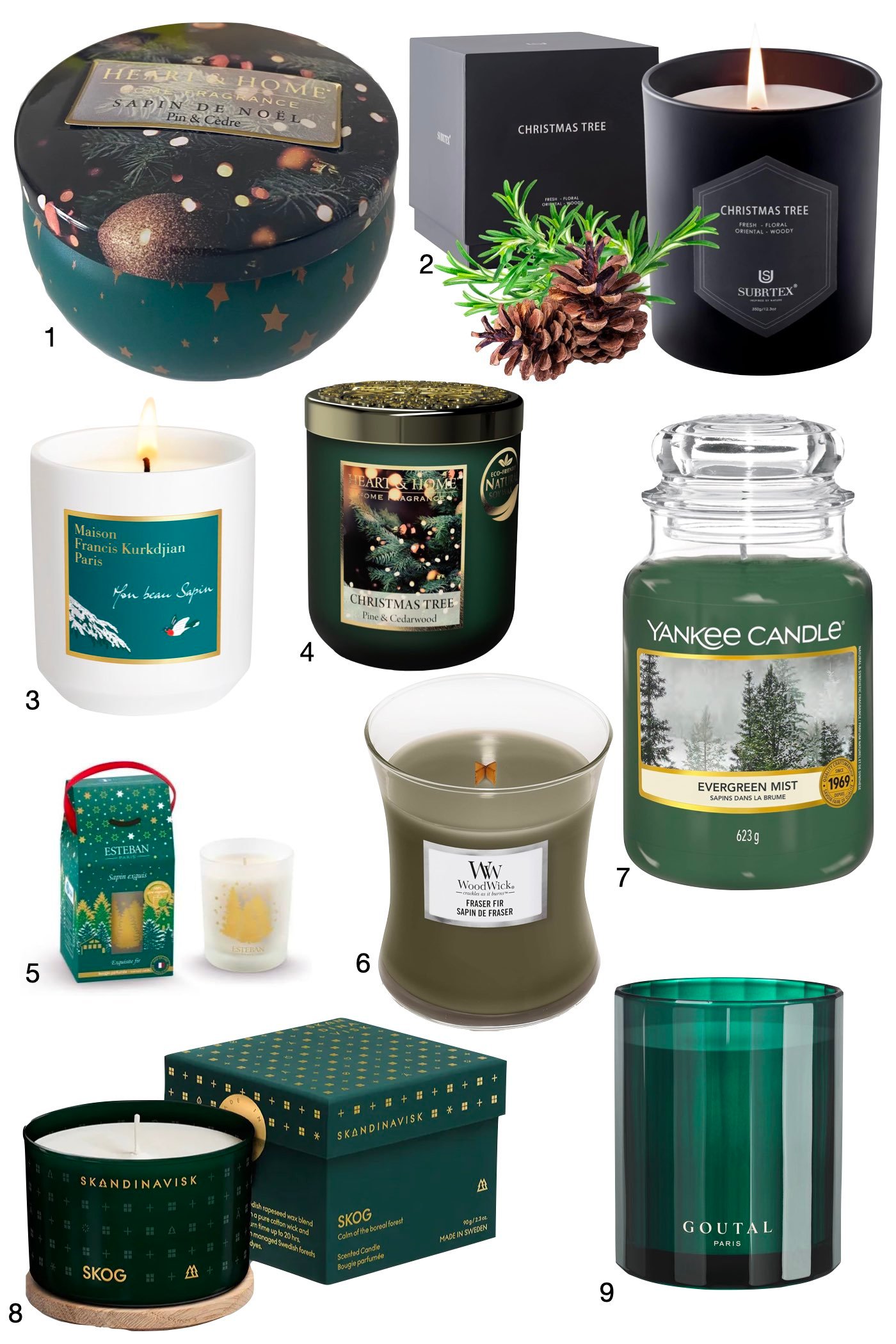 bougie sapin parfumée Noël cadeau décembre