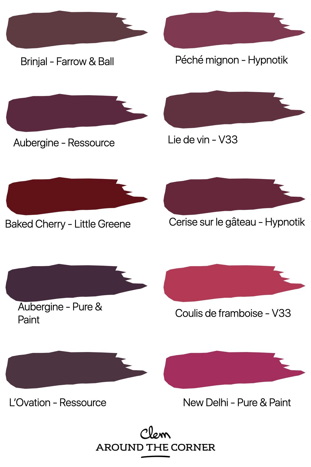 nuancier déco couleur pourpre peinture murale