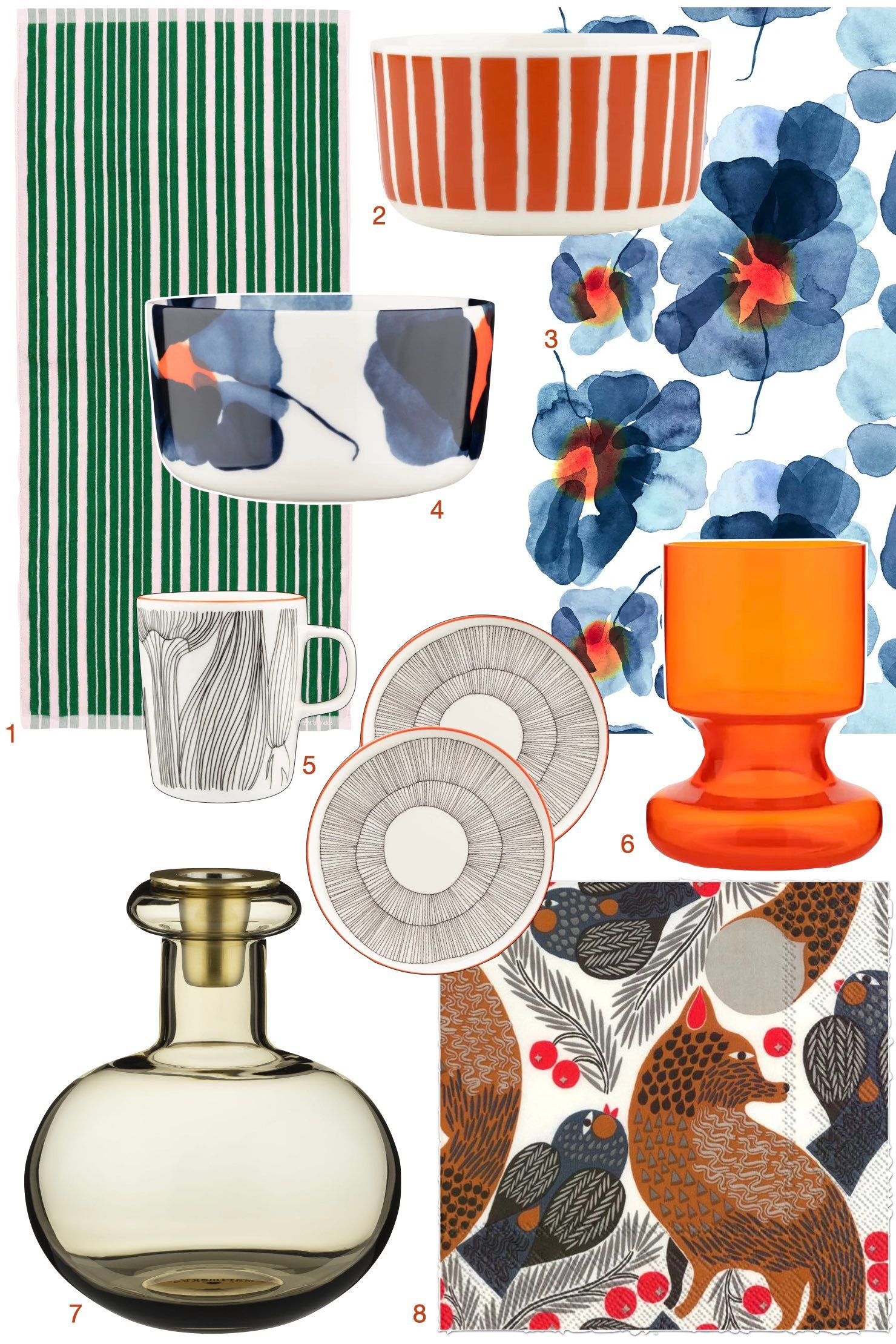 Marimekko collection Paris orange moderne bleu