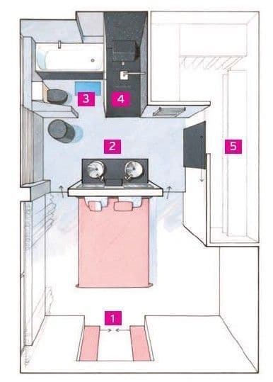 plan idée suite parentale salle de bain dressing blog déco clem around the corner