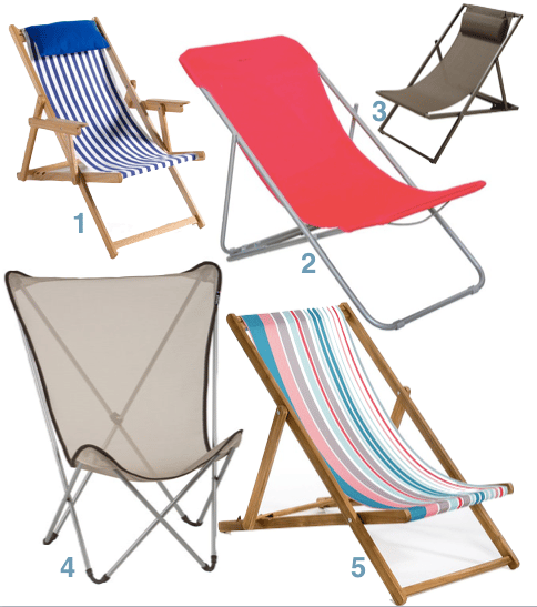 mini transat pliable pour petit balcon