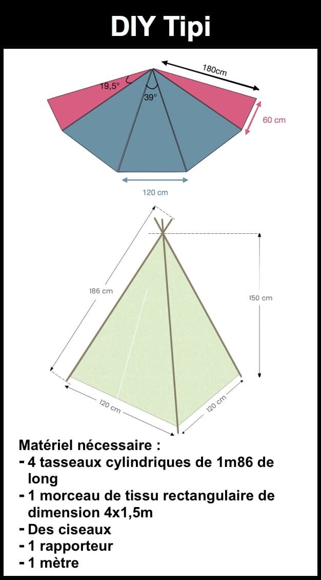 tipi diy facile enfant a faire soi meme blog déco clem around the corner
