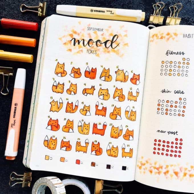 mood tracker original avec dessins de renard doodle idée bujo