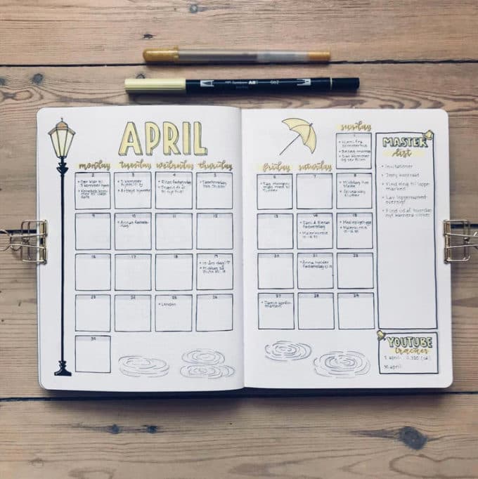 bujo avril mois calendrier planner idée dessins doodles création diy tuto
