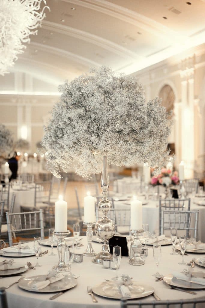 mariage theme hiver tout en blanc