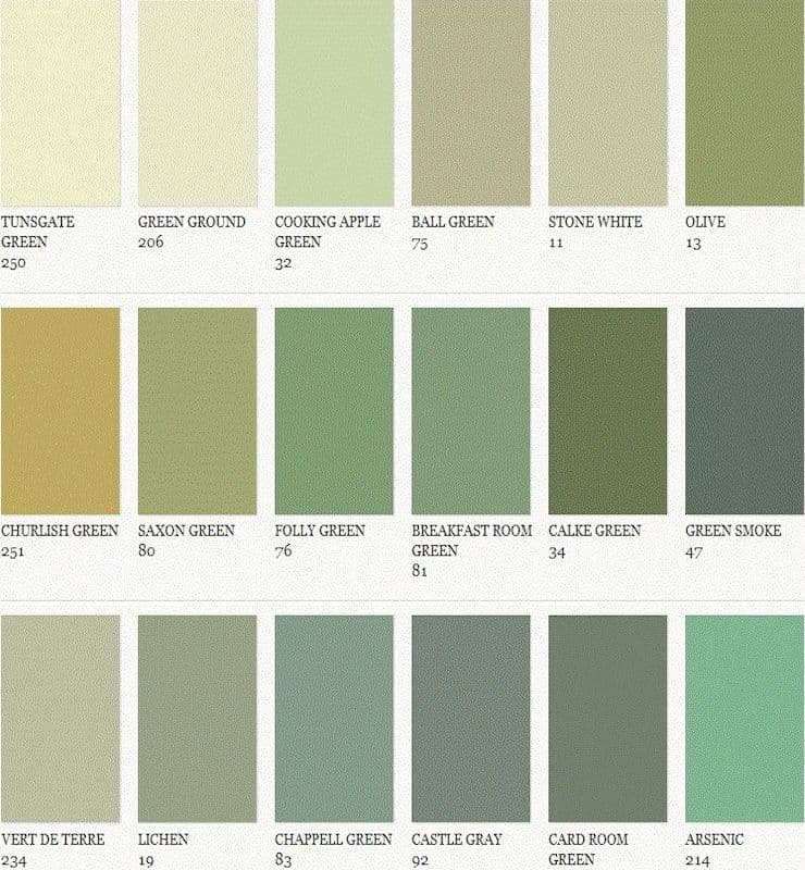 chambre enfant kaki palette nuance couleurs pantone - blog déco - clem around the corner
