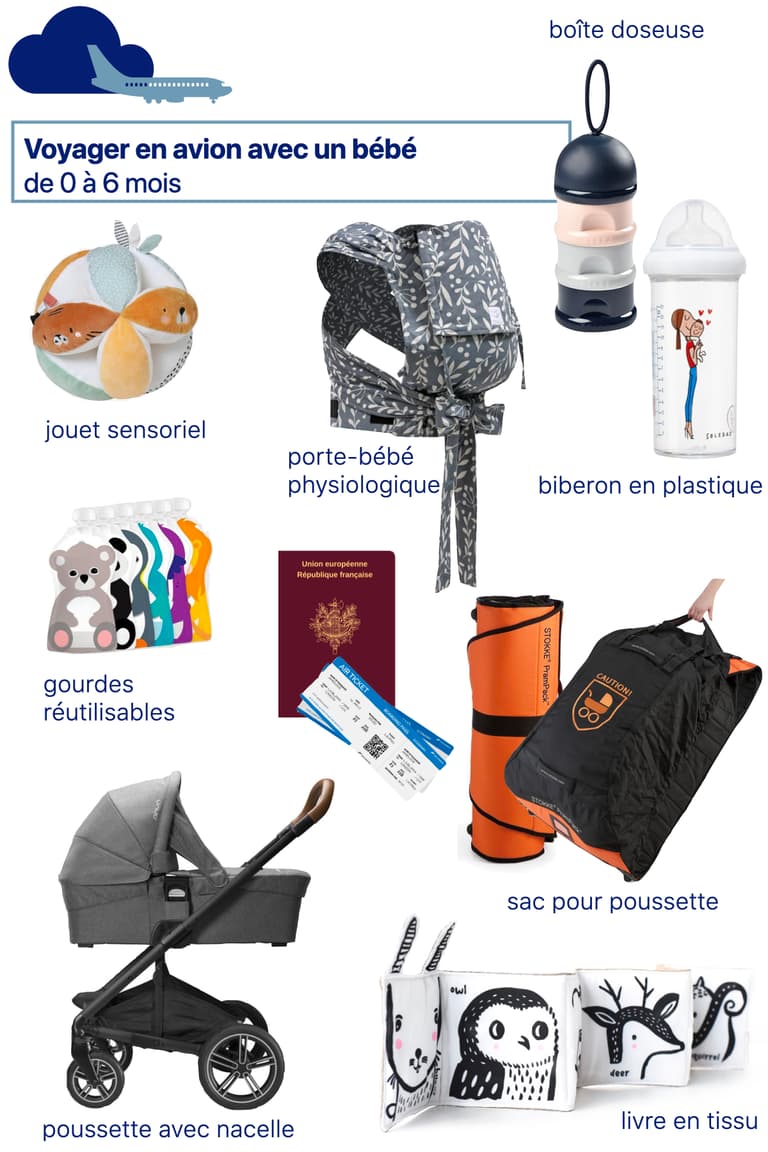 astuces prendre l'avion avec un bébé essentielles accessoires jouet matériel