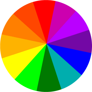 1. Prisme couleur
