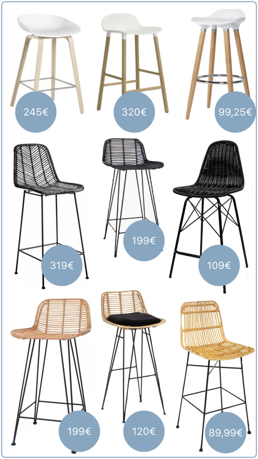 tabouret bar design pas cher scandinave rotin osier noir - blog déco - clem around the corner