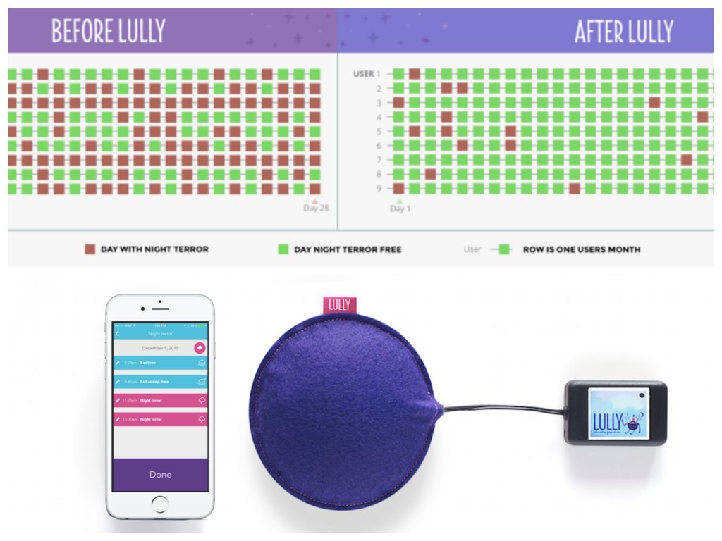Objets connectés enfants rentrée geek