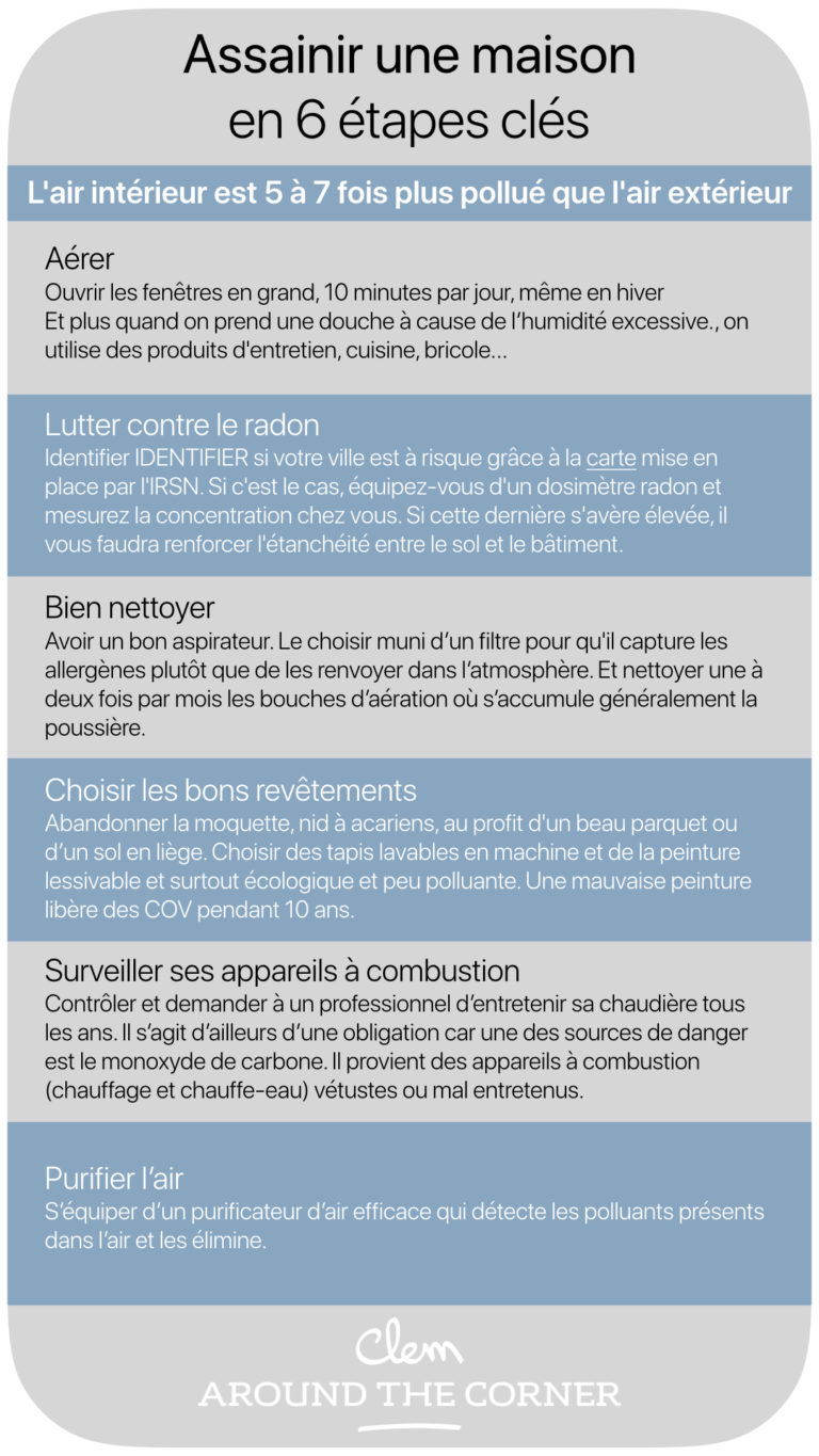 conseil assainir maison santé air pollution déco - blog clem around the corner