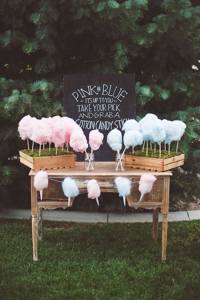 blog déco clemaroundthecorner gender reveal party candybar barbapapa