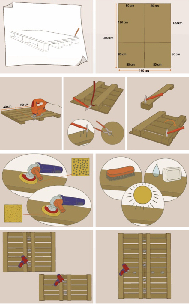 comment faire un lit en palette étapes fabrication diy clemaroundthecorner blog déco