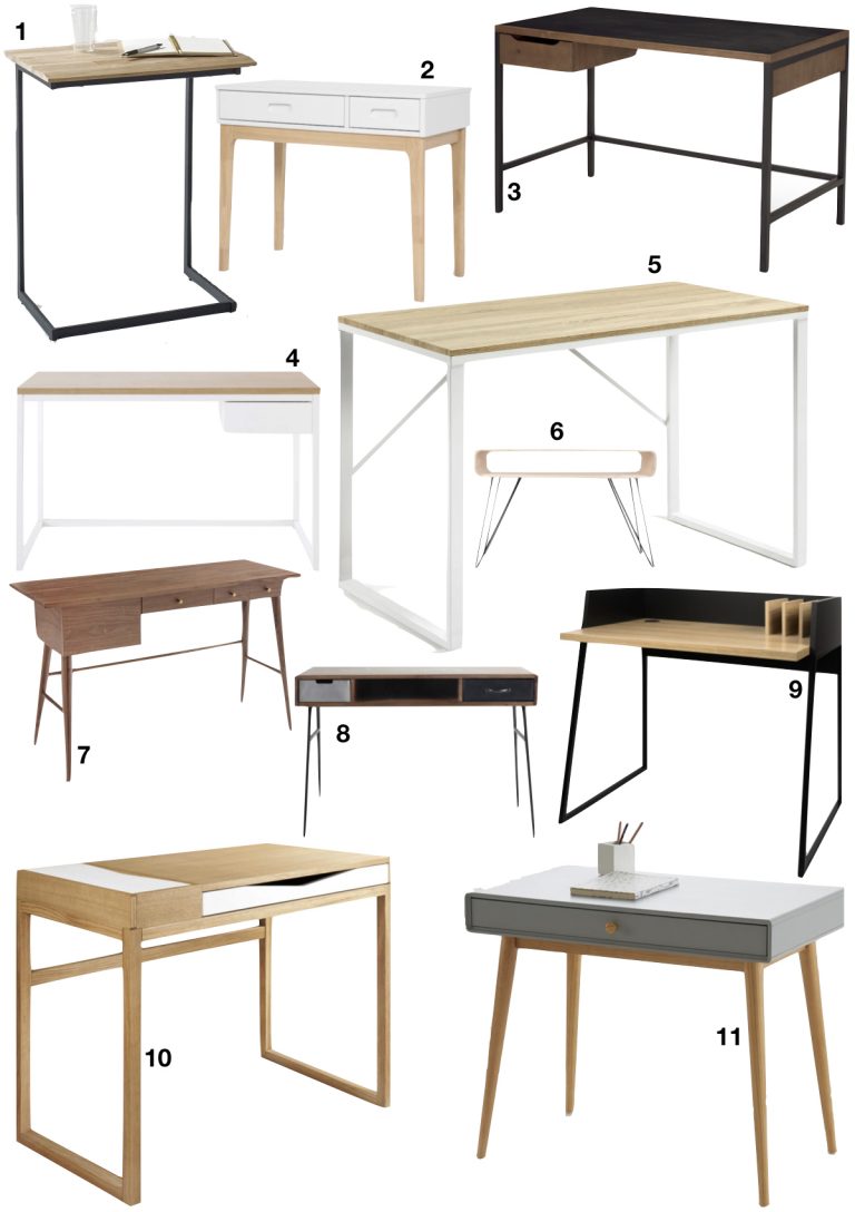 bureau faible profondeur shopping liste - blog déco - clem around the corner