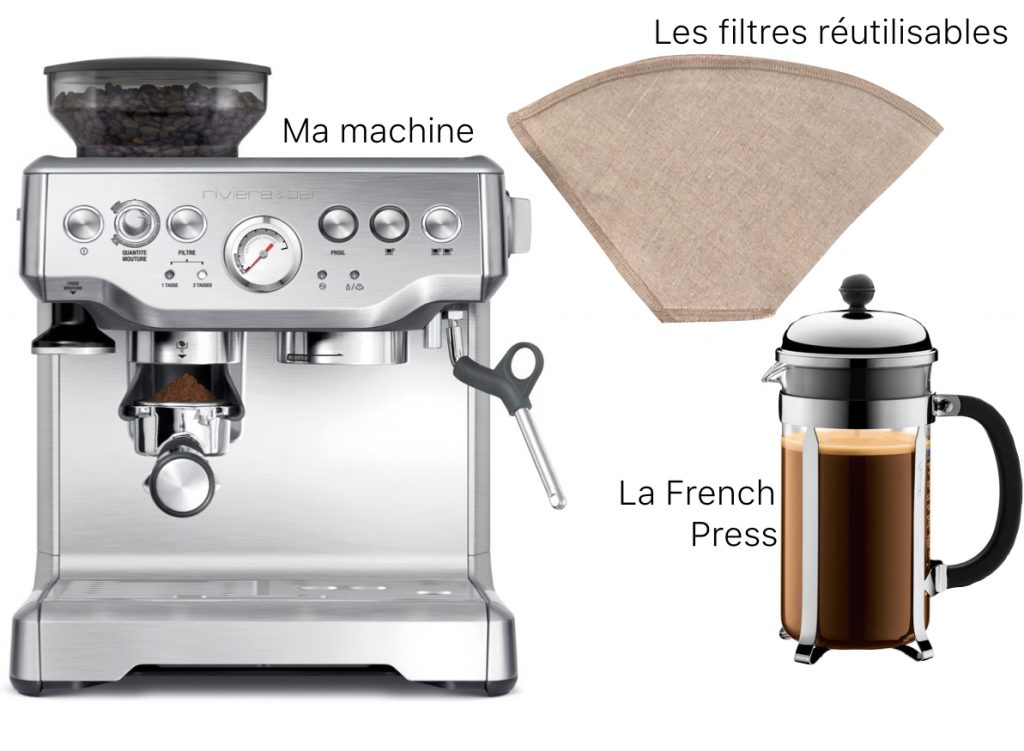gestes éco-responsables dans la cuisine café machine - blog déco - clem around the corner