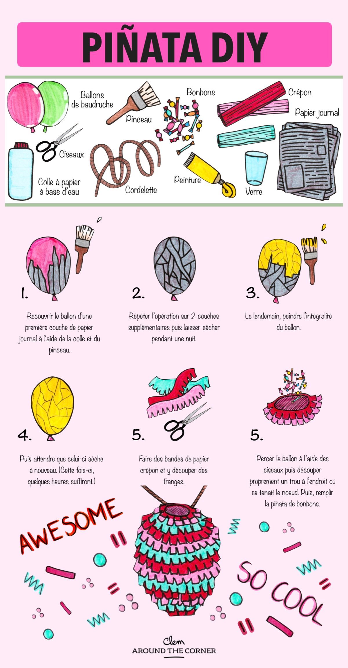 diy piñata facile à faire infographie étapes tutoriel - blog déco - clem around the corner