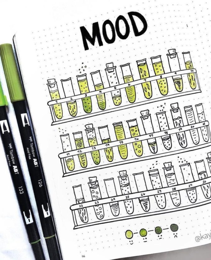 comment faire un bullet journal mood tracker original vert tubes dessin doodles - blog déco - clem around the corner